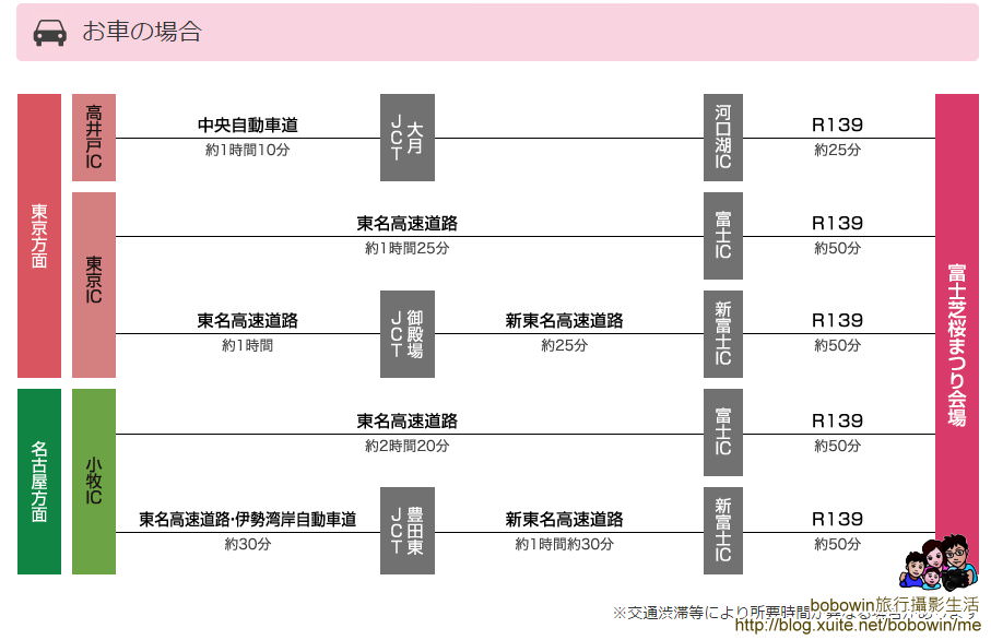 未命名 - 11.jpg - 富士芝櫻季