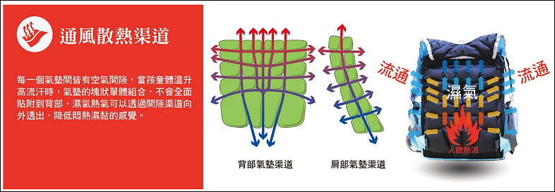 未命名 - 4.jpg - airbobo氣墊書包