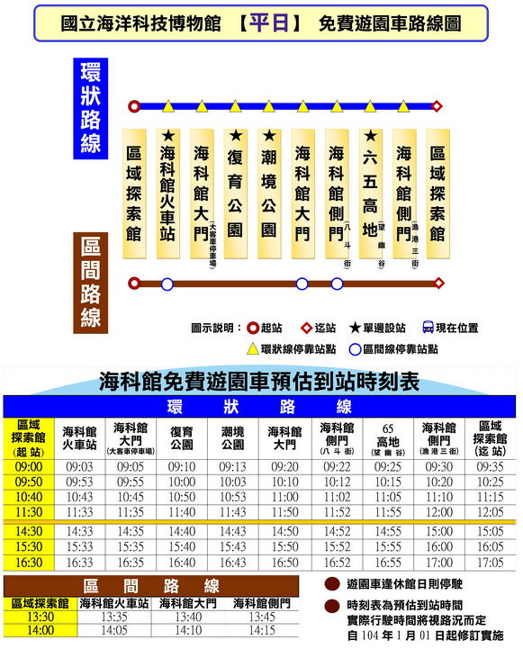 未命名 - 1.jpg - 基隆海生館~適合大朋友的博物館