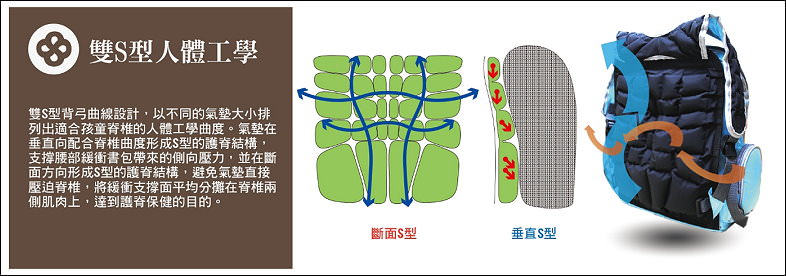 未命名 - 1.jpg - airbobo氣墊書包